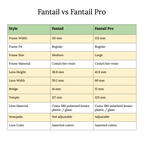 Costa Del Mar Fantail Pro Black Blue Mirror 580 Glass Lens Sunglasses