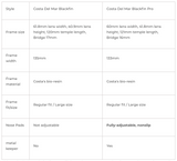 Costa Del Mar Blackfin Pro Black Blue Mirror 580 Glass Lens Sunglasses